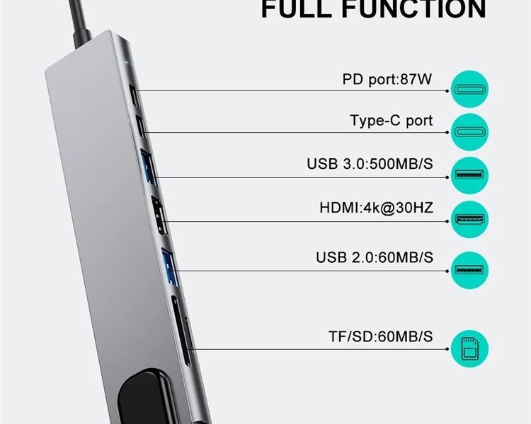 Adaptateur 8 ports en 1 HDMI RJ45