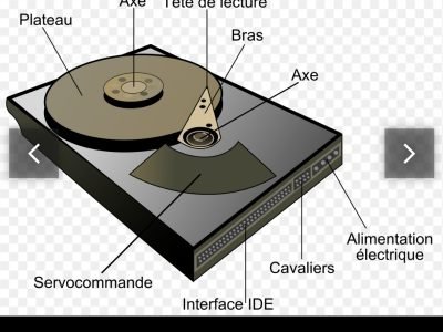 Disque dur